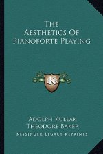 The Aesthetics of Pianoforte Playing