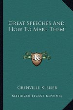 Great Speeches and How to Make Them