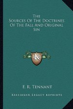The Sources of the Doctrines of the Fall and Original Sin