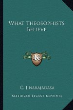 What Theosophists Believe