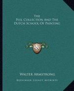 The Peel Collection and the Dutch School of Painting