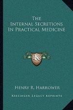 The Internal Secretions in Practical Medicine