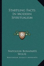 Startling Facts in Modern Spiritualism