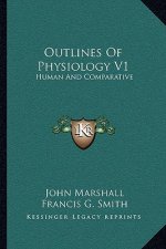 Outlines of Physiology V1: Human and Comparative