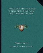Diseases of the Nervous System Resulting from Accident and Injury