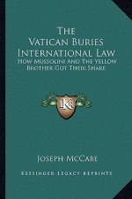The Vatican Buries International Law: How Mussolini and the Yellow Brother Got Their Share