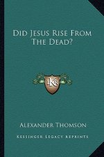 Did Jesus Rise from the Dead?