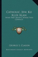 Catholic, Jew, Ku Klux Klan: What They Believe, Where They Conflict