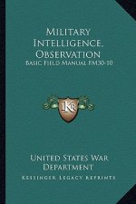 Military Intelligence, Observation: Basic Field Manual Fm30-10