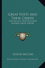 Great Poets and Their Creeds: The Fallacy That Religion Inspires Great Poetry