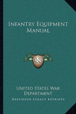 Infantry Equipment Manual