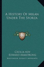 A History Of Milan Under The Sforza