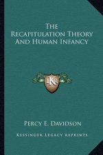 The Recapitulation Theory and Human Infancy