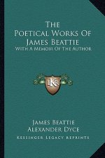 The Poetical Works of James Beattie: With a Memoir of the Author