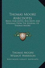Thomas Moore Anecdotes: Being Anecdotes, Bon-Mots and Epigrams from the Journal of Thomas Moore