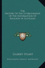 The History Of The Establishment Of The Reformation Of Religion In Scotland