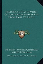 Historical Development of Speculative Philosophy from Kant to Hegel