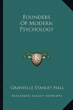 Founders of Modern Psychology