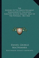 The History of the Ninth Regiment, Massachusetts Volunteer Infantry, Second Brigade, Army of the Potomac, 1861-1864