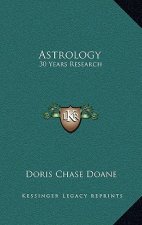 Astrology: 30 Years Research