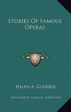 Stories Of Famous Operas