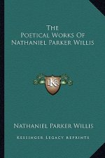 The Poetical Works of Nathaniel Parker Willis