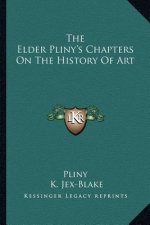 The Elder Pliny's Chapters On The History Of Art