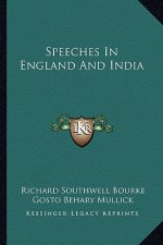 Speeches in England and India