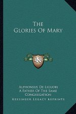 The Glories of Mary