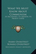 What We Must Know about Communism: Its Beginnings, Its Growth, Its Present Status