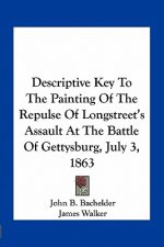 Descriptive Key to the Painting of the Repulse of Longstreet's Assault at the Battle of Gettysburg, July 3, 1863