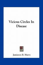 Vicious Circles in Disease