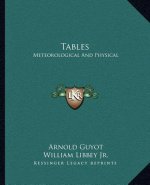 Tables: Meteorological and Physical