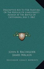 Descriptive Key to the Painting of the Repulse of Longstreet's Assault at the Battle of Gettysburg, July 3, 1863
