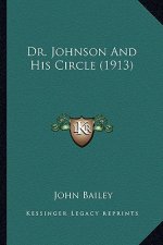 Dr. Johnson and His Circle (1913)