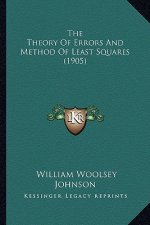 The Theory of Errors and Method of Least Squares (1905) the Theory of Errors and Method of Least Squares (1905)