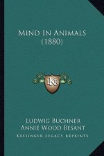 Mind in Animals (1880)