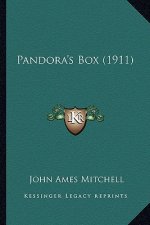 Pandora's Box (1911)
