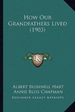 How Our Grandfathers Lived (1903)