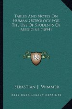 Tables and Notes on Human Osteology for the Use of Students of Medicine (1894)