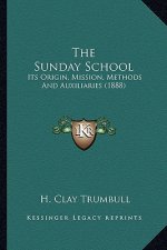 The Sunday School: Its Origin, Mission, Methods and Auxiliaries (1888)