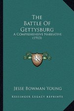 The Battle of Gettysburg: A Comprehensive Narrative (1913)