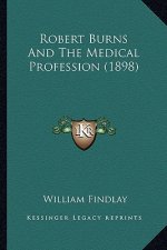 Robert Burns and the Medical Profession (1898)
