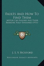 Faults and How to Find Them: Motor Car Failures and Their Remedies Fully Explained (1911)