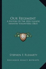 Our Regiment: A History of the 102d Illinois Infantry Volunteers (1865)