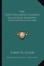 The 125th Regiment, Illinois Volunteer Infantry: Attention Battalion! (1882)