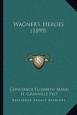 Wagner's Heroes (1899)