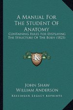 A Manual for the Student of Anatomy: Containing Rules for Displaying the Structure of the Body (1825)