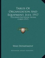 Tables Of Organization And Equipment, July, 1917: Telegraph Battalion, Signal Corps (1917)