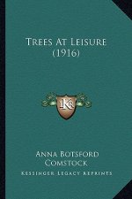 Trees at Leisure (1916)